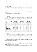 무림 페이퍼 기업 역사, 회사소개, 마케팅 전략, 경영 전략, 사업부 전략, 수직통합전략, 기업 전체의 다각화 전략, 변화, 특징, 현황, 사례, 기법, 시사점, 총체적 조사분석-14