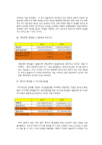 한솔제지㈜와 무림페이퍼㈜ 비교분석, 영업활동, 재무회계, 회사소개, 수익성, 자산효율성, 마케팅 전략, 경영 전략, 전략, 변화, 특징, 현황, 사례, 기법, 시사점, 조사분석-18