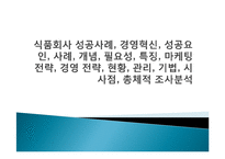 식품회사 성공사례, 경영혁신, 성공요인, 사례, 개념, 필요성, 특징, 마케팅 전략, 경영 전략, 현황, 관리, 기법, 시사점, 총체적 조사분석-1