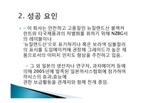 식품회사 성공사례, 경영혁신, 성공요인, 사례, 개념, 필요성, 특징, 마케팅 전략, 경영 전략, 현황, 관리, 기법, 시사점, 총체적 조사분석-9