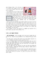 국제지식재산권 분쟁 - 국제지식재산권분쟁사례 연구-3