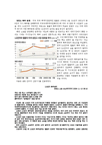 국제지식재산권 분쟁 - 국제지식재산권분쟁사례 연구-4