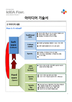 CJ-빕스-VIPS 진단!-6