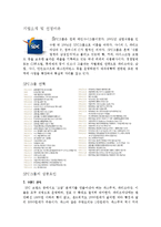 경영학의 이해 레포트-2