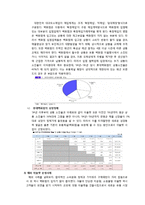 백화점 프리미엄 아울렛 사업 배경과 시사점-6