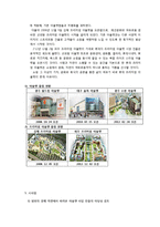 백화점 프리미엄 아울렛 사업 배경과 시사점-8