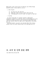 의류 사업계획서 창업계획서-2