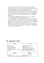 의류 사업계획서 창업계획서-4
