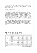 의류 사업계획서 창업계획서-6