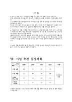 의류 사업계획서 창업계획서-8