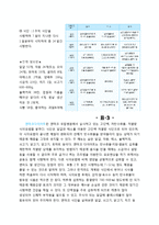 다이어트 레포트-6