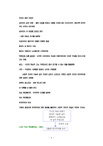 김지하의 “타는 목마름으로“ 줄거리, 요약, 작가 생애, 배경, 업적, 작품 해석, 감상초점, 시대상, 나의견해, 총체적 조사분석-6