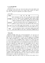 네오솔 기업소개, 경영 이념, 창업 동기, 특징, 기업 전략, 마케팅 전략, 경영 전략, 대구, 현황, 마케팅 관리, 역할, 기법, 시사점-13