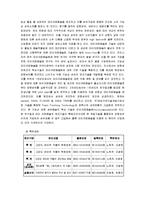 네오솔 기업소개, 경영 이념, 창업 동기, 특징, 기업 전략, 마케팅 전략, 경영 전략, 대구, 현황, 마케팅 관리, 역할, 기법, 시사점-14