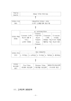 현대백화점 회사개요, 경영 이념, 창업 동기, 특징, 기업 전략, 마케팅 전략, 경영 전략, 사업, 현황, 마케팅 관리, 역할, 기법, 시사점, 나의견해, 총체적 조사분석-6