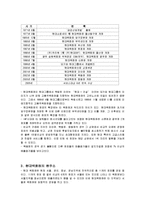 현대백화점의 경영 이념, 창업 동기, 특징, 기업 전략, 마케팅 전략, 경영 전략, 사업, 현황, 마케팅 관리, 역할, 기법, 시사점, 나의견해, 총체적 조사분석-8