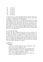 호프집 창업계획서-10