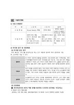 호프집 창업계획서-12