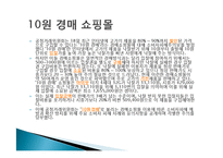 소비자 피해사례, 불만, 소셜커머스, `10원경매, G마켓 사칭 신종 보이스, 중고차 매매, 다이어트 식품 피해, 현금 거래 시 할인 피해사례, 역할, 시사점, 문제점 해결방안 조사분석-5