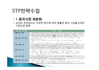 오리온 초코파이 정(情) 마케팅 성공사례, 성공요인, 성공전략, 경영전략, 마케팅 전략, STP, 4P전략, 변화, 특징, 현황, 사례, 역할, 기법, 시사점, 나의견해, 총체적 조사분석-11