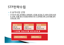 오리온 초코파이 정(情) 마케팅 성공사례, 성공요인, 성공전략, 경영전략, 마케팅 전략, STP, 4P전략, 변화, 특징, 현황, 사례, 역할, 기법, 시사점, 나의견해, 총체적 조사분석-12