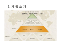우루사 마케팅 성공사례, 성공요인, 성공전략, 경영전략, 마케팅 전략, 차두리, 변화, 특징, 현황, 사례, 마케팅 관리, 역할, 기법, 시사점, 나의견해, 총체적 조사분석-5