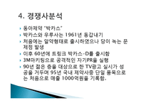 우루사 마케팅 성공사례, 성공요인, 성공전략, 경영전략, 마케팅 전략, 차두리, 변화, 특징, 현황, 사례, 마케팅 관리, 역할, 기법, 시사점, 나의견해, 총체적 조사분석-13