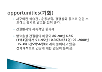우루사 마케팅 성공사례, 성공요인, 성공전략, 경영전략, 마케팅 전략, 차두리, 변화, 특징, 현황, 사례, 마케팅 관리, 역할, 기법, 시사점, 나의견해, 총체적 조사분석-16