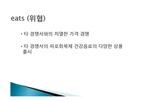 우루사 마케팅 성공사례, 성공요인, 성공전략, 경영전략, 마케팅 전략, 차두리, 변화, 특징, 현황, 사례, 마케팅 관리, 역할, 기법, 시사점, 나의견해, 총체적 조사분석-17