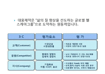 우루사 마케팅 성공사례, 성공요인, 성공전략, 경영전략, 마케팅 전략, 차두리, 변화, 특징, 현황, 사례, 마케팅 관리, 역할, 기법, 시사점, 나의견해, 총체적 조사분석-19