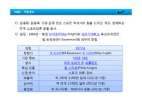 [나이키, 아디다스] 경쟁기업 경쟁브랜드 비교분석 - 경영전략, 마케팅전략 , 향후 나아갈 방향 전략 제시(PPT)-16
