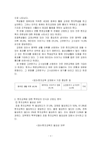 한자교육에 대한 인식, 필요성, 마케팅, 변화, 선호도, 정도, 분석, 고객, 4P 분석, 시사점, 나의견해, 나아갈 방향, 조사분석-6