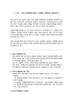 [DRG 포괄수가제] 개념, 특징, 도입배경, 장단점, 해외사례, 찬반논란 쟁점, 문제점 및 향후 해결, 개선방안 및 전망-2