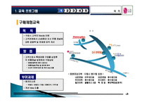 LG 엑스캔버스(XCanvas) 구매체험, 기업소개, 마케팅 전략, 경영, 제품 선정, 대리점, 평가, 관리, 사업, 변화, 특징, 현황, 사례, 역할, 기법, 시사점, 총체적 조사분석-3