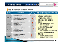 LG 엑스캔버스(XCanvas) 구매체험, 기업소개, 마케팅 전략, 경영, 제품 선정, 대리점, 평가, 관리, 사업, 변화, 특징, 현황, 사례, 역할, 기법, 시사점, 총체적 조사분석-6