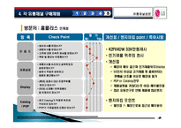 LG 엑스캔버스(XCanvas) 구매체험, 기업소개, 마케팅 전략, 경영, 제품 선정, 대리점, 평가, 관리, 사업, 변화, 특징, 현황, 사례, 역할, 기법, 시사점, 총체적 조사분석-9