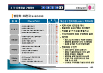 LG 엑스캔버스(XCanvas) 구매체험, 기업소개, 마케팅 전략, 경영, 제품 선정, 대리점, 평가, 관리, 사업, 변화, 특징, 현황, 사례, 역할, 기법, 시사점, 총체적 조사분석-10