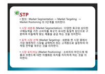 STP 전략의 마케팅 성공사례, 성공요인, 성공전략, 뽀로로, 스타벅스, 노스페이스, 경영전략, 마케팅 전략, 변화, 특징, 현황, 사례, 관리, 역할, 기법, 시사점, 나아갈 방향, 조사분석-4
