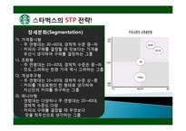 STP 전략의 마케팅 성공사례, 성공요인, 성공전략, 뽀로로, 스타벅스, 노스페이스, 경영전략, 마케팅 전략, 변화, 특징, 현황, 사례, 관리, 역할, 기법, 시사점, 나아갈 방향, 조사분석-10