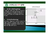 STP 전략의 마케팅 성공사례, 성공요인, 성공전략, 뽀로로, 스타벅스, 노스페이스, 경영전략, 마케팅 전략, 변화, 특징, 현황, 사례, 관리, 역할, 기법, 시사점, 나아갈 방향, 조사분석-11