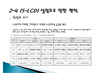삼성, 소니, 심비오틱 마케팅(Symbiotic Marketing) 성공사례, 성공요인, 성공전략, 경영전략, 전략, 변화, 특징, 사례, 관리, 역할, 기법, 시사점, 나아갈 방향, 조사분석-12