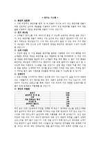 신세대 놀이주점 창업성공사례, 성공적인 경영전략 및 마케팅전략과 성공배경, 운영현황, 조직구성, 시장현황 조사분석-5