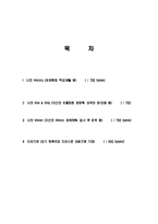 코오롱 인더스트리 인턴 합격 자기소개서, 합격 자소서, 합격 예문-2