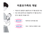 [미혼모 개념, 원인, 실태 및 현황, 문제점] 국내 미혼모 복지제도 사회적갈등 영향, 해결방안 및 향후전망(PPT)-3