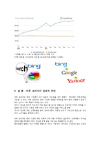 야후 코리아마케팅 마케팅전략과 실패사례 및 SWOT분석0k-10