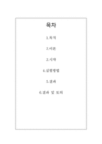 용출시험은 내용고형제제로부터 주성분의 용출을 시험하는 방법이다.-2