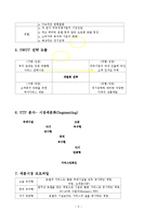 신라호텔 마케팅 성공사례, 요인, 시장환경 분석, 경영전략, 변화, STP전략, 4P분석, 시장 세분화 전략, 특징, 현황, 사례, 역할, 전략, 시사점, 나아갈 방향, 조사분석-5