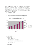 아웃백 스테이크 하우스 마케팅, 성공사례, 요인, 시장환경 분석, 경영전략, 변화, STP전략, 4P분석, 특징, 현황, 사례, 역할, 전략, 시사점, 나아갈 방향, 조사분석-5