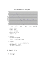 아웃백 스테이크 하우스 마케팅, 성공사례, 요인, 시장환경 분석, 경영전략, 변화, STP전략, 4P분석, 특징, 현황, 사례, 역할, 전략, 시사점, 나아갈 방향, 조사분석-6