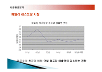 아웃백 스테이크 하우스의 마케팅, 성공사례, 요인, 시장환경 분석, 경영전략, 변화, STP전략, 4P분석, 특징, 현황, 사례, 역할, 전략, 시사점, 나아갈 방향, 조사분석-9